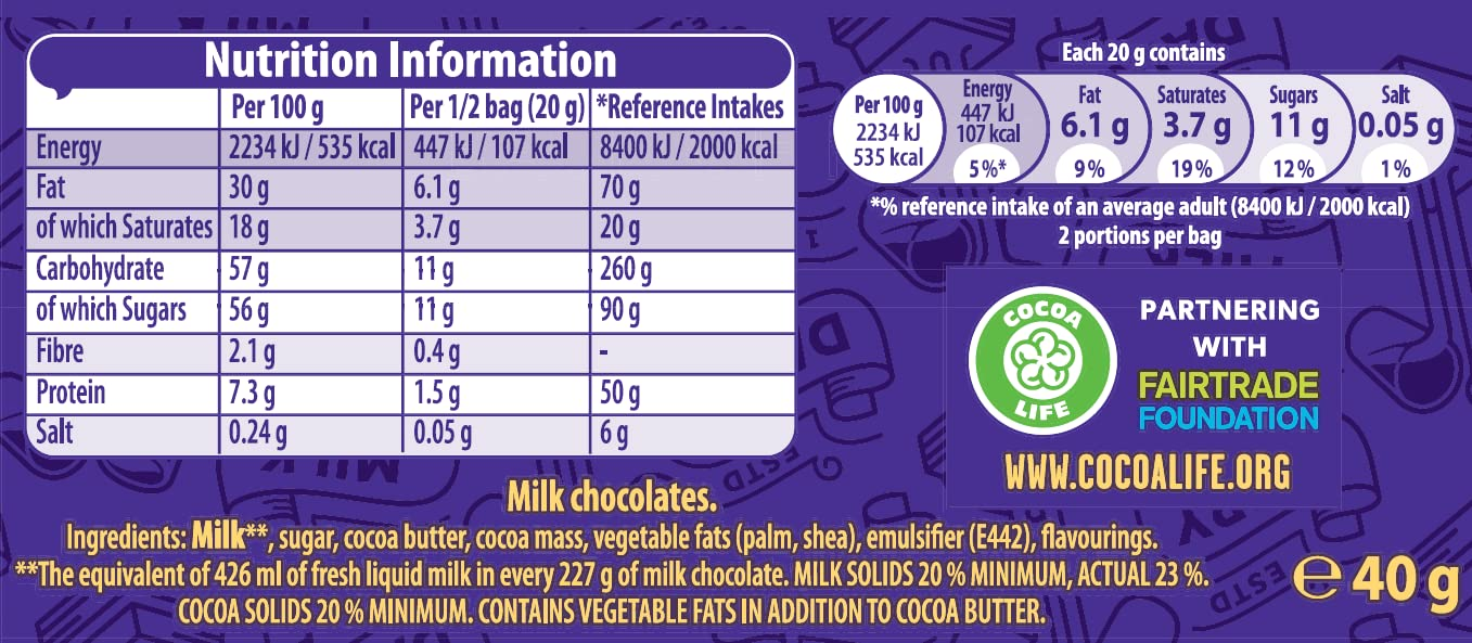 Milk Buttons