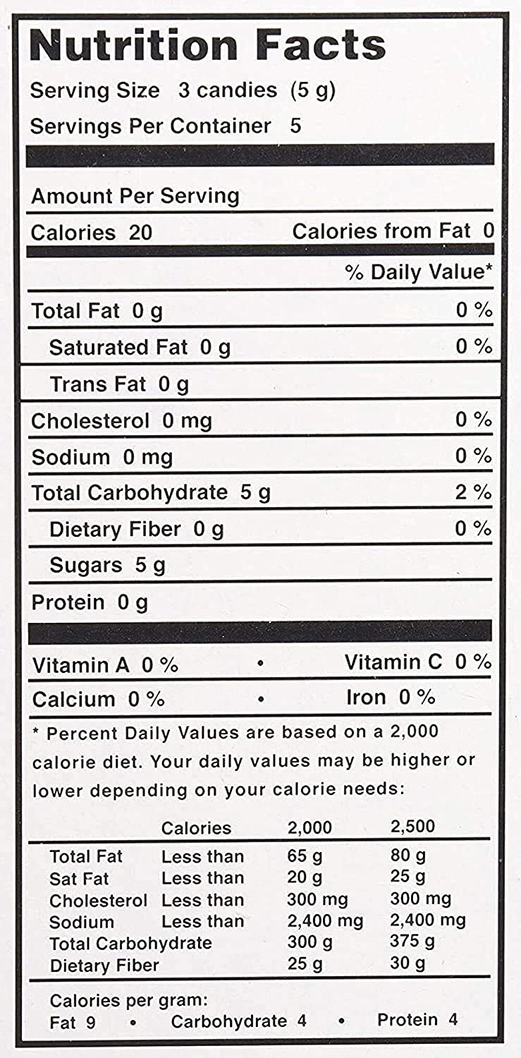 Chowards violet  hard candy