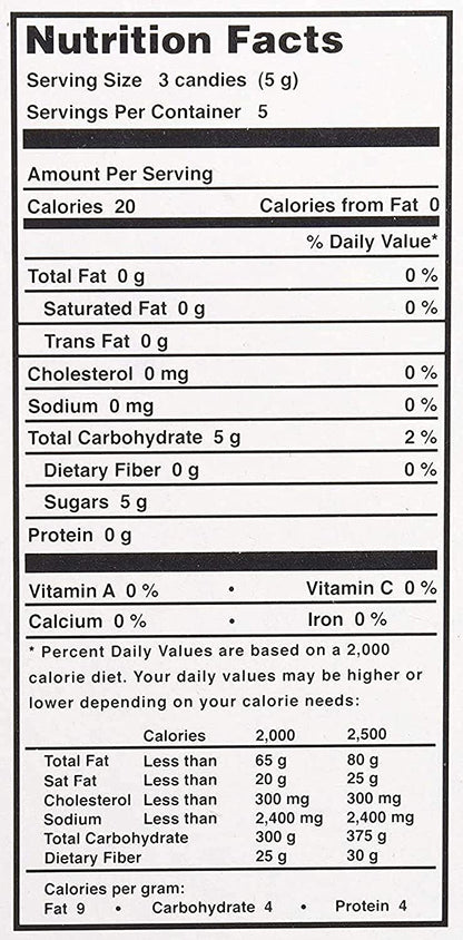 Chowards violet  hard candy